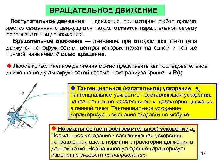 Связь вращательных и линейных характеристик. Кинематика вращательного движения материальной точки. Тангенциальное ускорение вращательного движения.