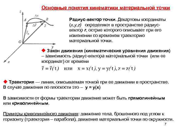 Кинематика материальной точки