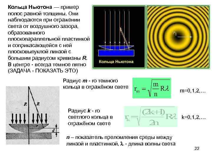 Кольца Ньютона — пример полос равной толщины. Они наблюдаются при отражении света от воздушного
