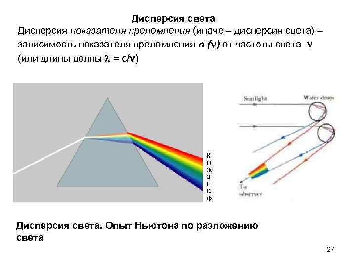 Дисперсия света Дисперсия показателя преломления (иначе – дисперсия света) – зависимость показателя преломления n