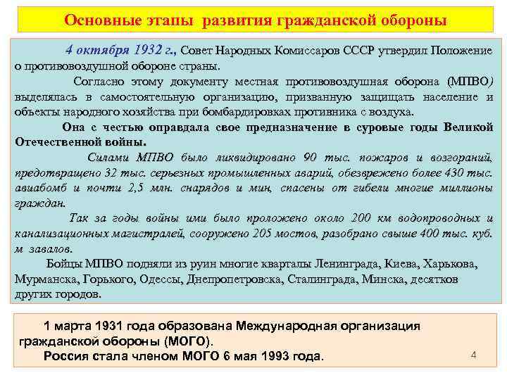 Основные этапы развития гражданской обороны 4 октября 1932 г. , Совет Народных Комиссаров СССР