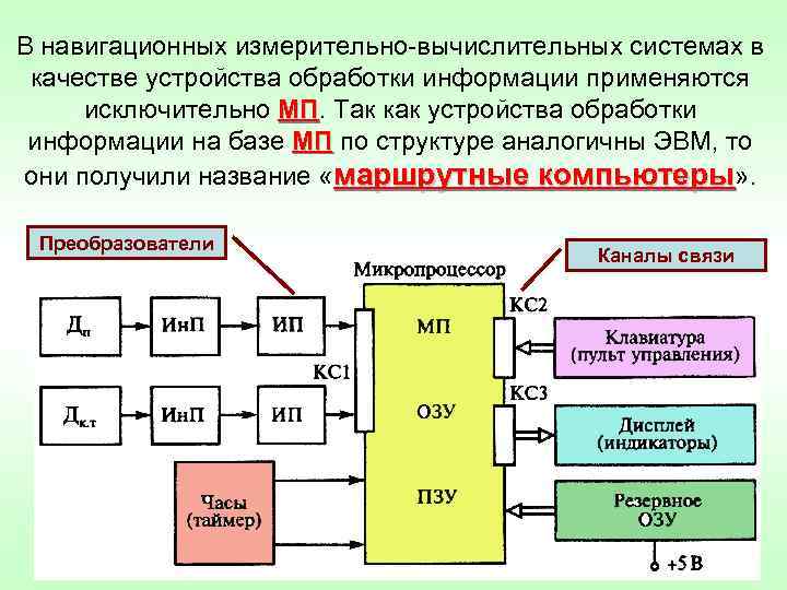 Режим сау. Дискретные САУ. Измерительная вычислительная система. Измерительно-вычислительный комплекс. Компьютерно-измерительной системой схема.