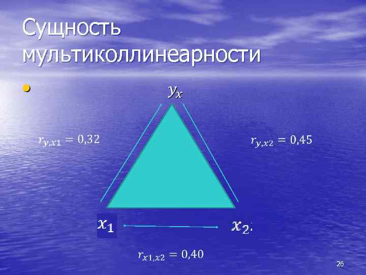 Сущность мультиколлинеарности • 26 