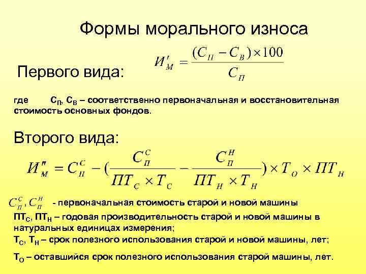 Расчет износа