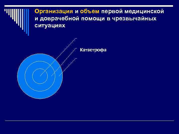 Организация и объем первой медицинской и доврачебной помощи в чрезвычайных ситуациях Катастрофа 