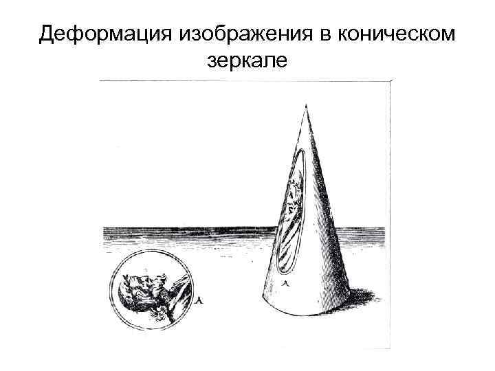Деформация изображения в коническом зеркале 