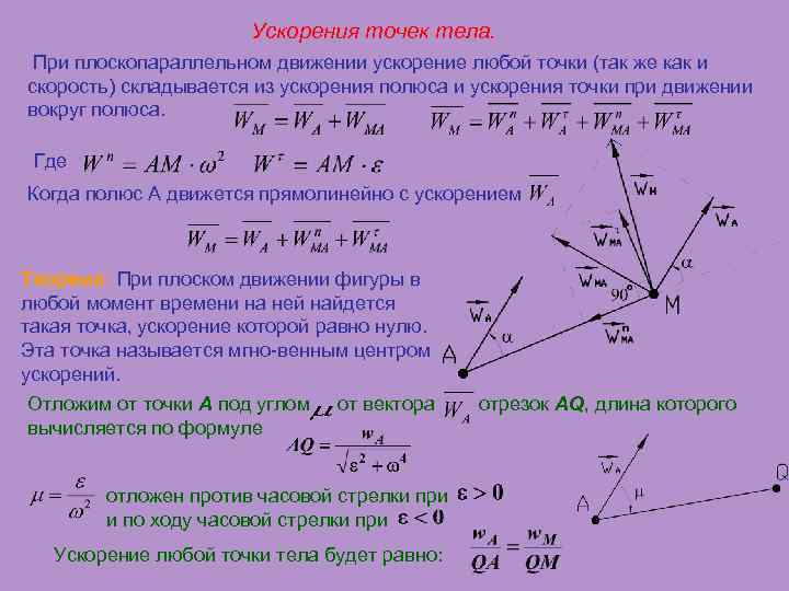 Формула ускорения механика