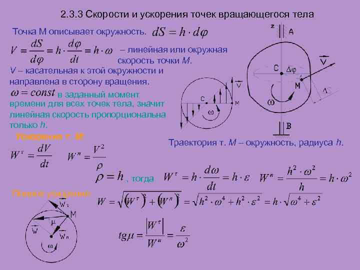 Какова линейная скорость. Ускорение точки вращающегося тела формула. Линейная скорость точек вращающегося тела.