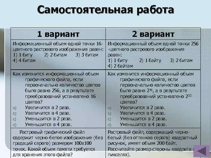 Самостоятельная работа 1 вариант 2 вариант Информационный объем одной точки 16 - Информационный объем