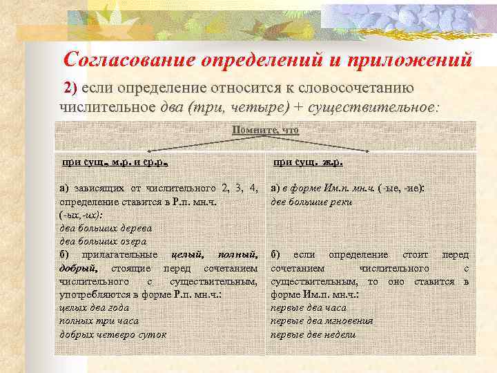 Согласование определений и приложений 2) если определение относится к словосочетанию числительное два (три, четыре)