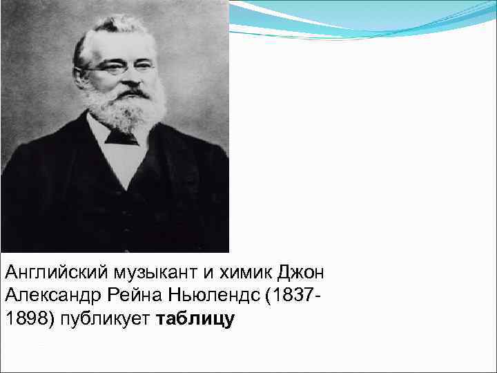 Английский музыкант и химик Джон Александр Рейна Ньюлендс (18371898) публикует таблицу 