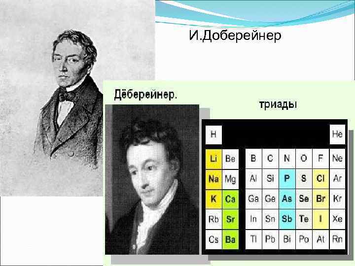 И. Доберейнер Помимо химического сходства у Доберейнера имела место и закономерность в отношении увеличения