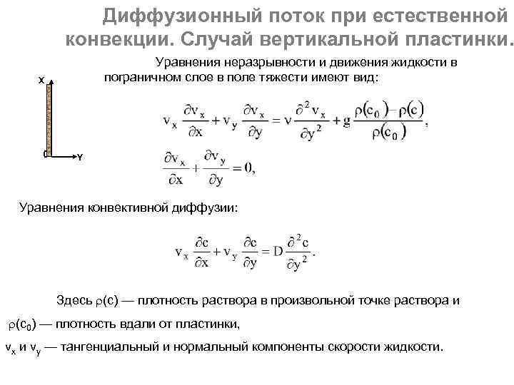 Диффузионный поток при естественной конвекции. Случай вертикальной пластинки. Уравнения неразрывности и движения жидкости в