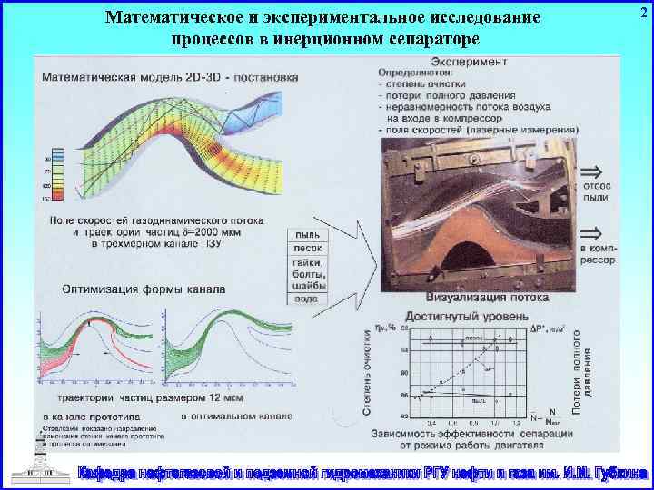 Математическое и экспериментальное исследование процессов в инерционном сепараторе 2 