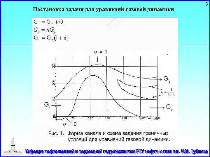 Постановка задачи для уравнений газовой динамики 3 