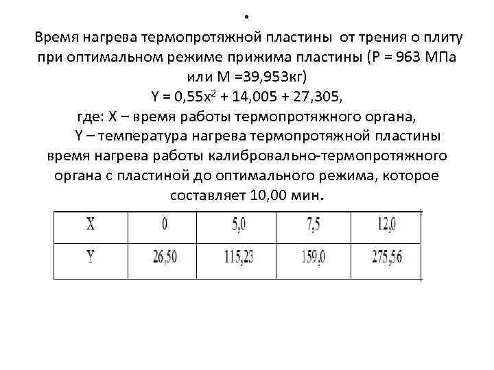 . Время нагрева термопротяжной пластины от трения о плиту при оптимальном режиме прижима пластины