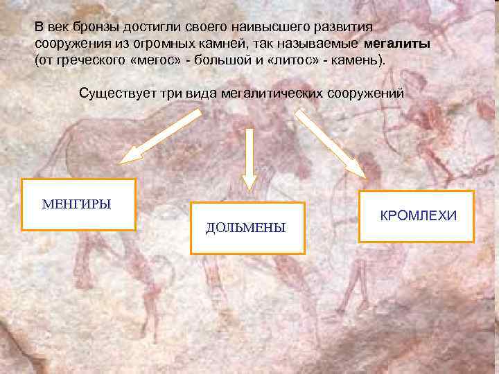 В век бронзы достигли своего наивысшего развития сооружения из огромных камней, так называемые мегалиты