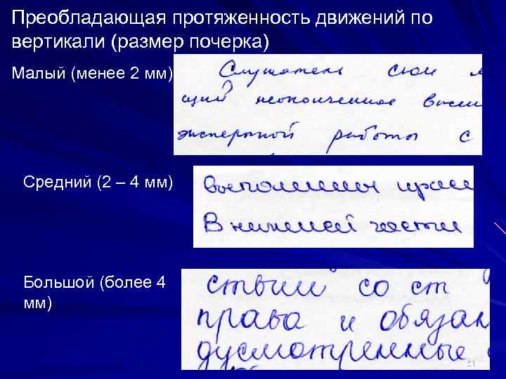 Требования предъявляемые к образцам почерка криминалистика