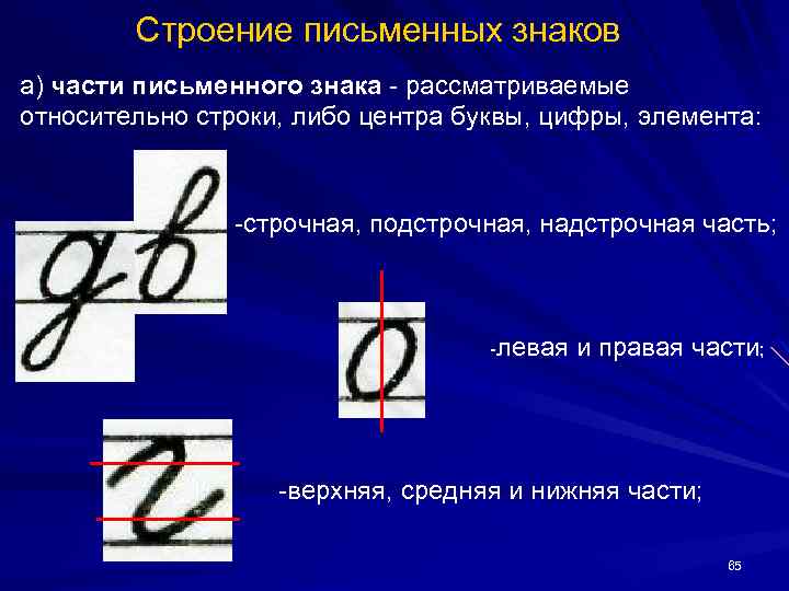 Строение письменных знаков а) части письменного знака рассматриваемые относительно строки, либо центра буквы, цифры,