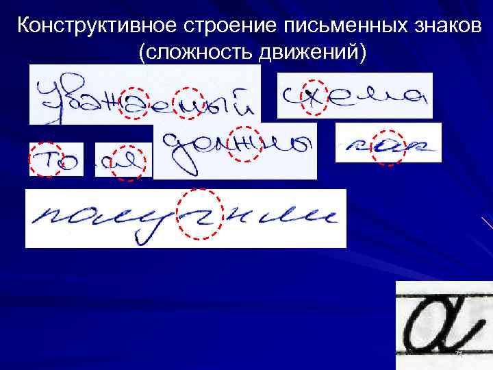 Конструктивное строение письменных знаков (сложность движений) 71 