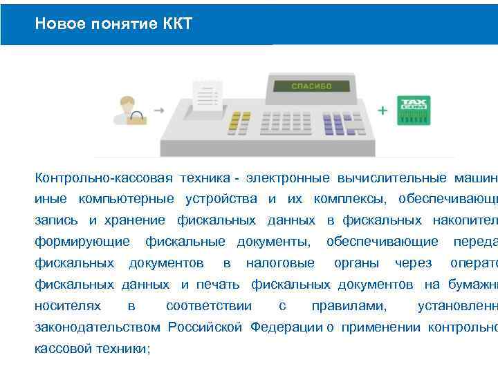 Применение контрольно кассовых машин схема