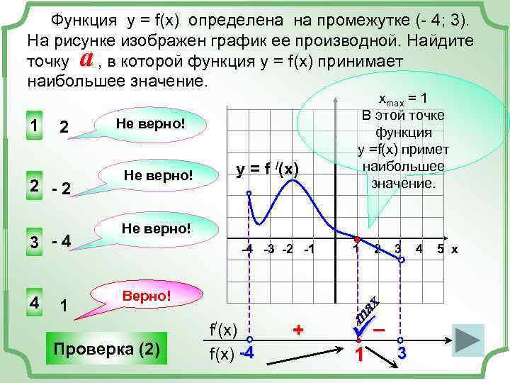 Как по графику нарисовать график производной