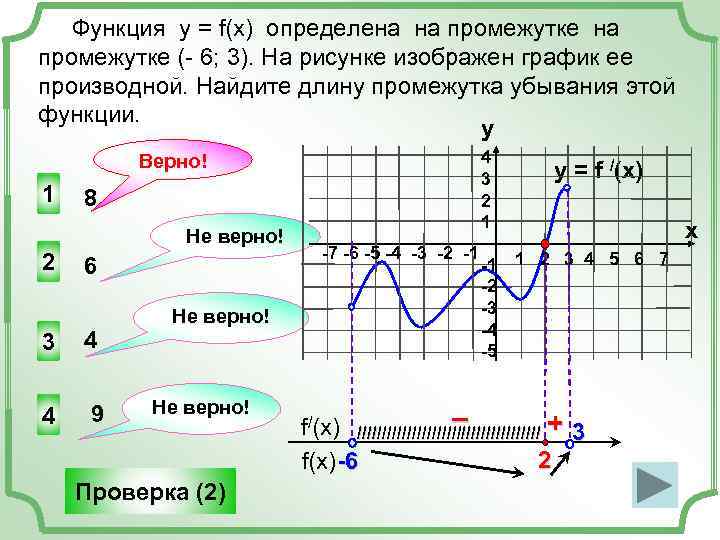 На каком промежутке функция изображенная на рисунке убывает