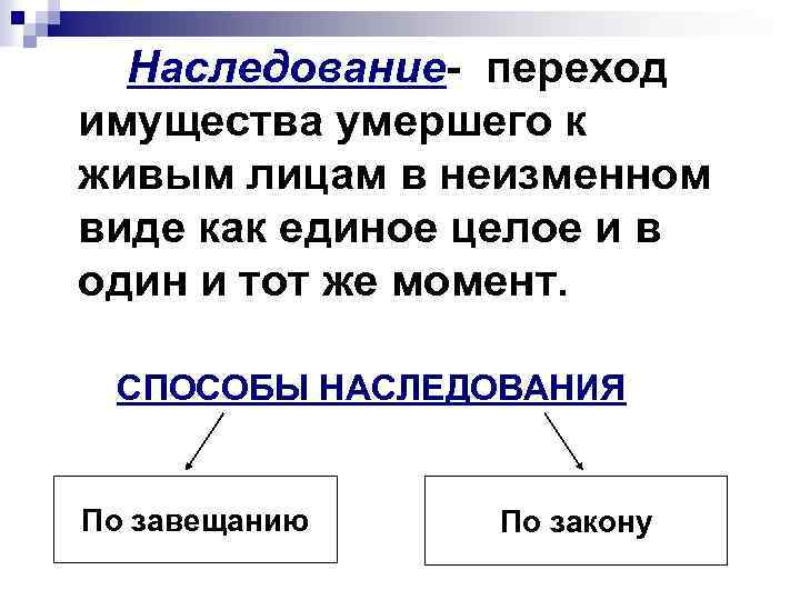 Наследование- переход имущества умершего к живым лицам в неизменном виде как единое целое и