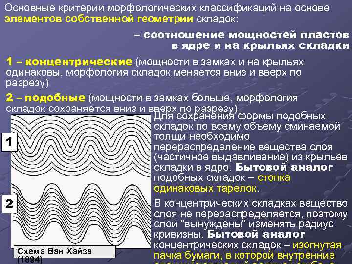 Основные критерии морфологических классификаций на основе элементов собственной геометрии складок: – соотношение мощностей пластов