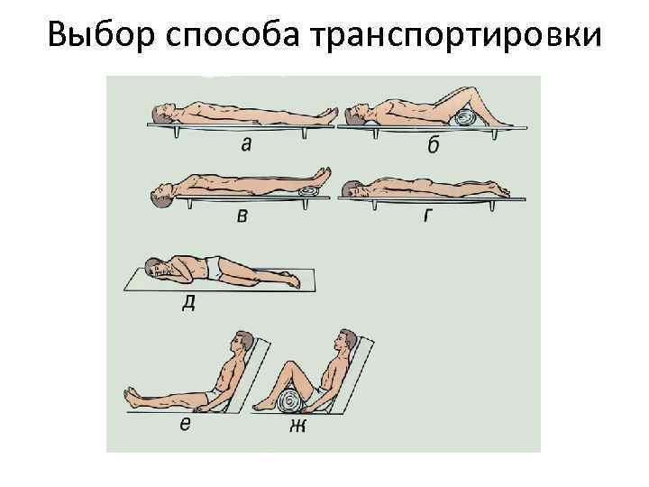 Выбор способа транспортировки 