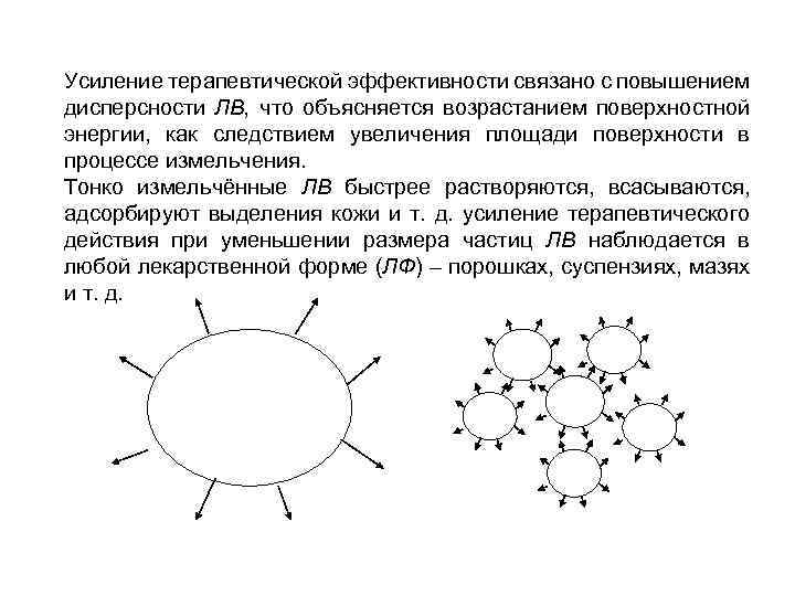 Дисперсность лекарственных веществ. Терапевтическая эффективность порошков, как правило, возрастает при. Пути уменьшения свободной поверхностной энергии дисперсных систем. Поверхностная энергия частиц.