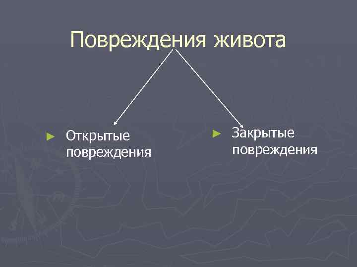 Повреждения живота ► Открытые повреждения ► Закрытые повреждения 