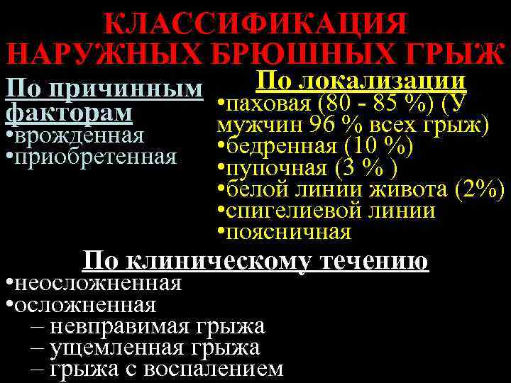 КЛАССИФИКАЦИЯ НАРУЖНЫХ БРЮШНЫХ ГРЫЖ По локализации По причинным • паховая (80 - 85 %)