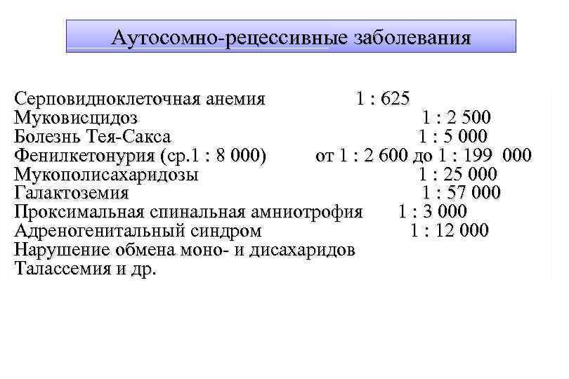 Аутосомно-рецессивные заболевания Серповидноклеточная анемия 1 : 625 Муковисцидоз 1 : 2 500 Болезнь Тея-Сакса