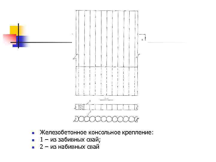 n n n Железобетонное консольное крепление: 1 – из забивных свай; 2 – из