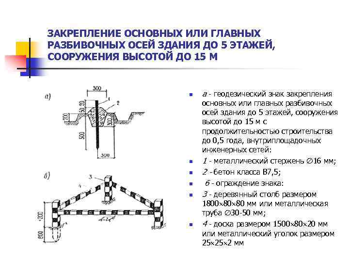 Геодезические знаки закрепления. Знаки закрепления разбивочных осей. Схема закрепления основных осей. Знаки закрепления разбивочных осей на стройгенплане.