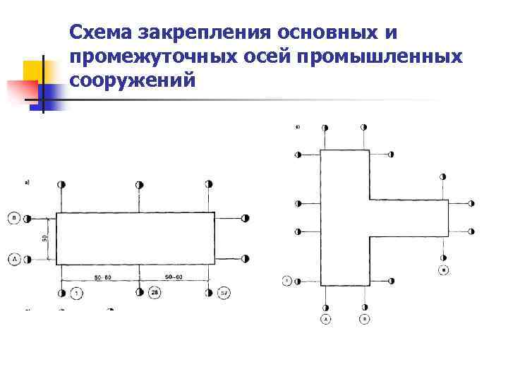 Схема закрепления основных и промежуточных осей промышленных сооружений 