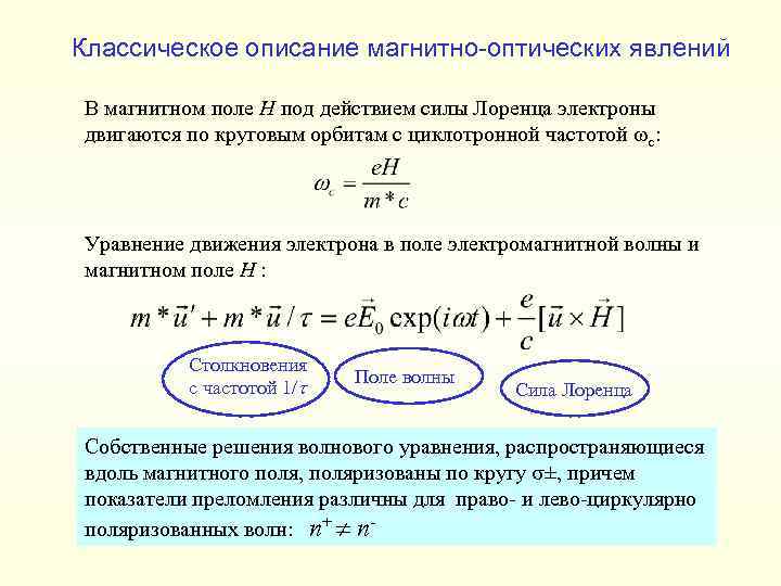 Классическое описание магнитно-оптических явлений В магнитном поле H под действием силы Лоренца электроны двигаются