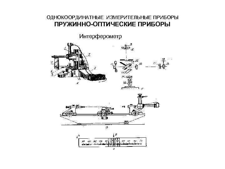 Укажите оптический прибор который может давать увеличение изображения