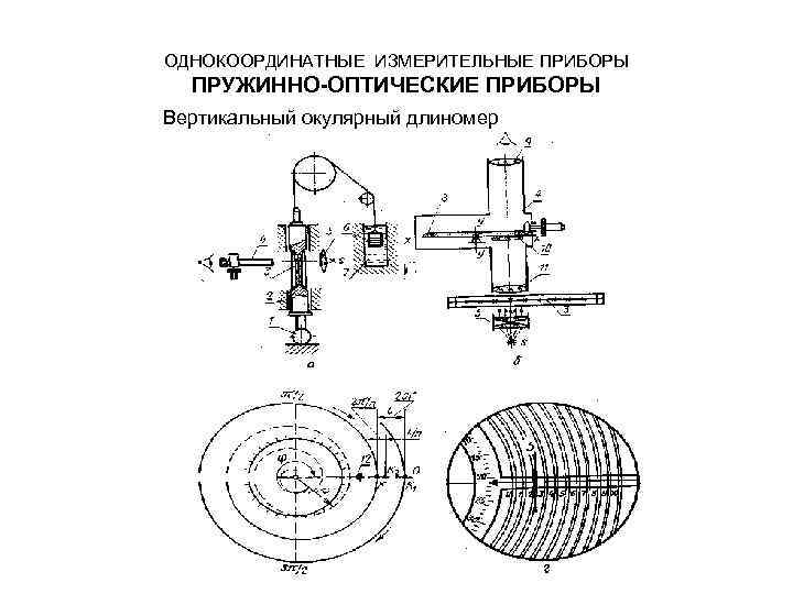 Как называется оптико механический прибор для проецирования на экран изображений с оригиналов