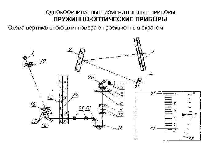 Измерительный прибор на схеме