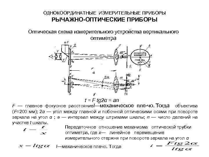 Какой оптический прибор может давать увеличенное изображение и действительное изображение