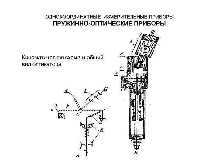 Контрольно измерительные приборы схема