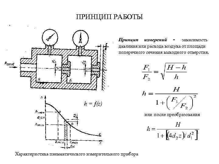 Работа отнесенная к начальной площади поперечного сечения образца представляет собой следующие