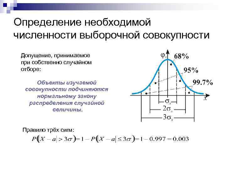 Определение необходимой численности выборочной совокупности Допущение, принимаемое при собственно случайном отборе: Объекты изучаемой совокупности