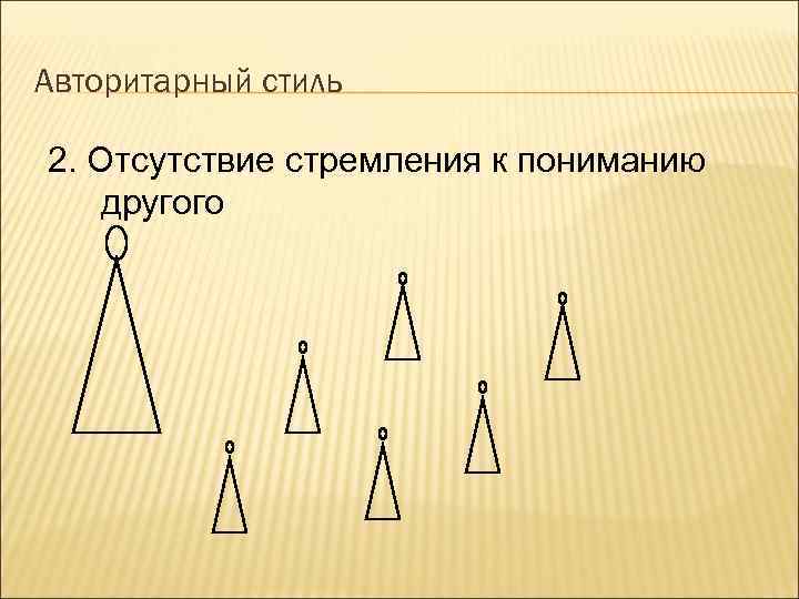 Авторитарный стиль 2. Отсутствие стремления к пониманию другого 
