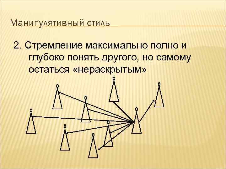 Манипулятивный стиль 2. Стремление максимально полно и глубоко понять другого, но самому остаться «нераскрытым»