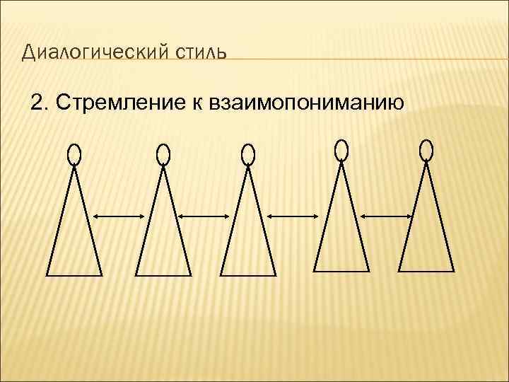 Диалогический стиль 2. Стремление к взаимопониманию 