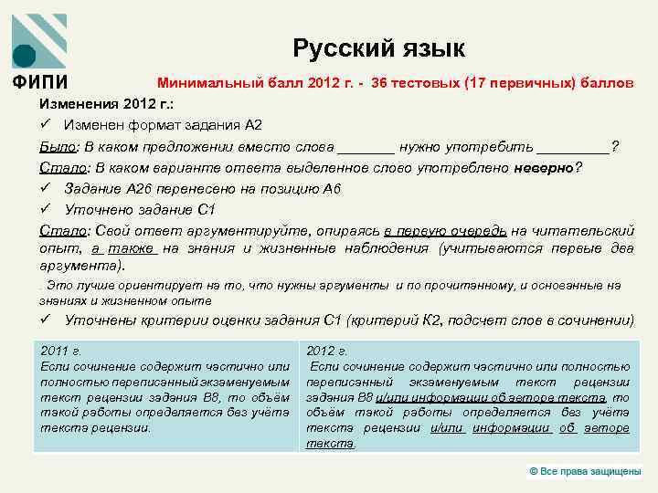 Русский язык Минимальный балл 2012 г. - 36 тестовых (17 первичных) баллов Изменения 2012