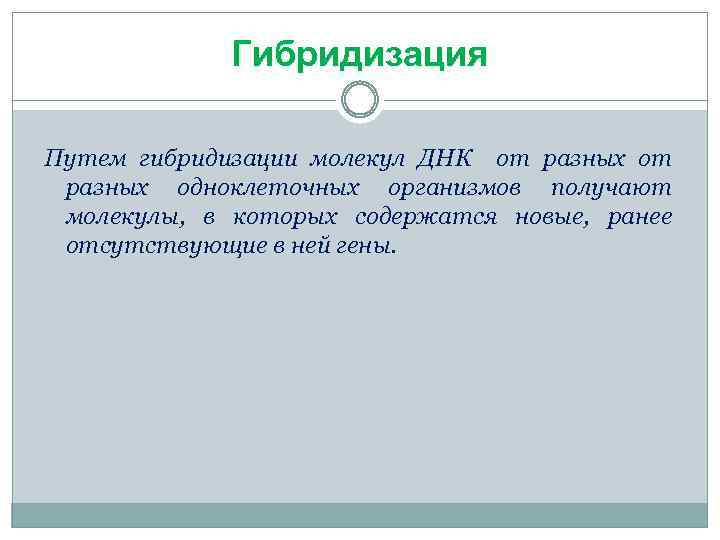 Гибридизация Путем гибридизации молекул ДНК от разных одноклеточных организмов получают молекулы, в которых содержатся